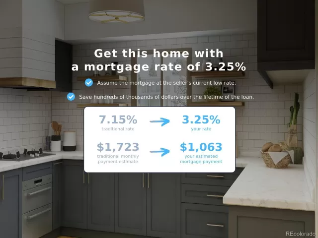 MLS: 1556473 Condo For Sale