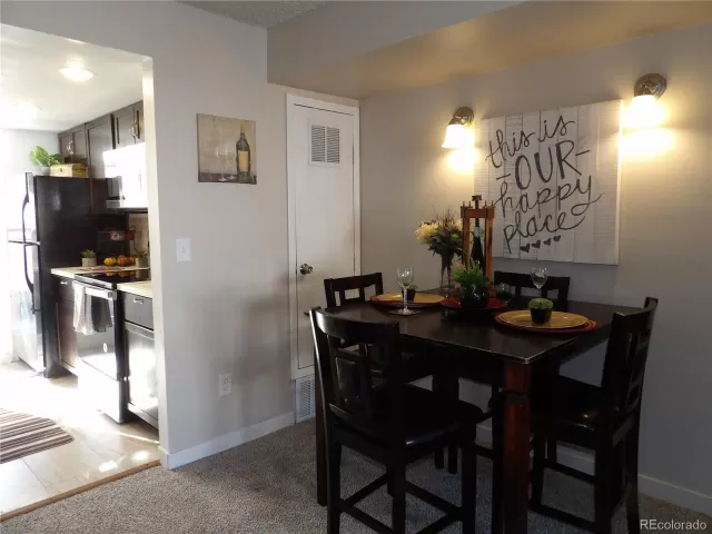 MLS: 2088301 Condo For Sale