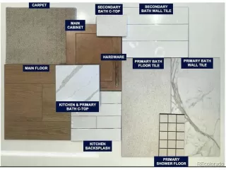 Photo #4: 2253557 Listing 