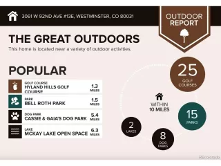 Photo #6: 2274766 Listing 