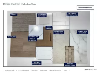 Photo #4: 2639356 Listing 