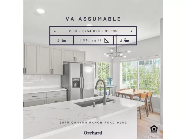 MLS: 2905817 Condo For Sale