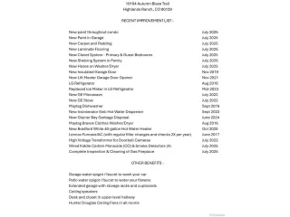 Photo #4: 3297660 Listing 