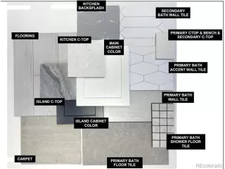 Photo #4: 3420822 Listing 