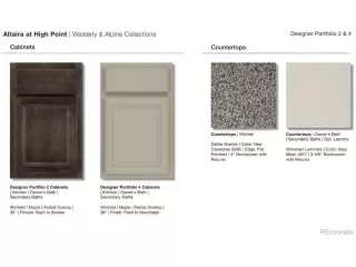 Photo #4: 3525130 Listing