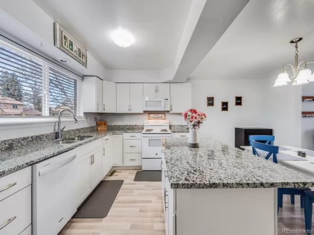 MLS: 4054567 Condo For Sale