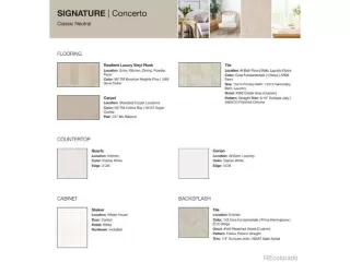 Photo #4: 4366542 Listing 