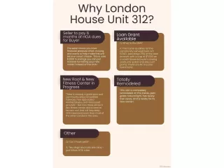 Photo #3: 5976826 Listing 