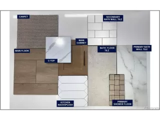 Photo #4: 6513923 Listing 