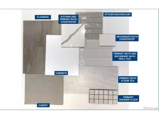 Photo #4: 6677573 Listing 