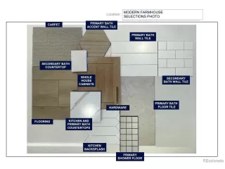 Photo #4: 8138666 Listing