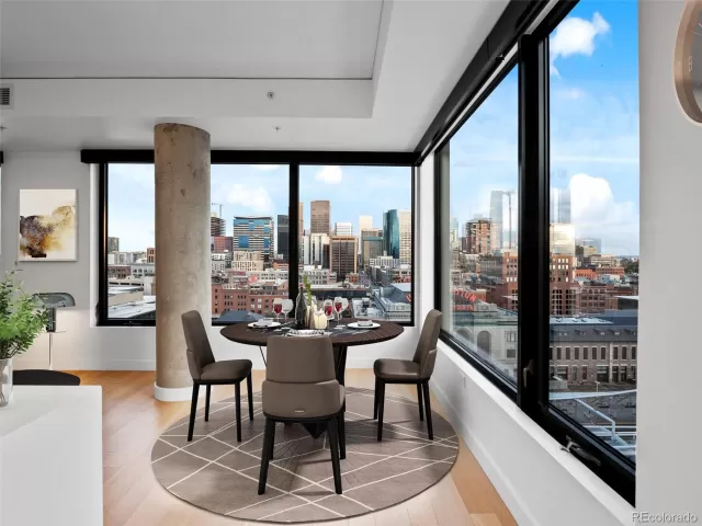 MLS: 9564409 Condo For Sale